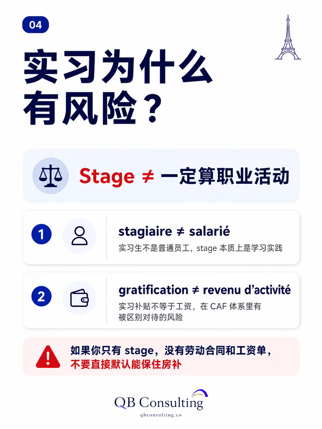 法国学生实习不一定等同职业活动，stage gratification 和工资存在口径差异